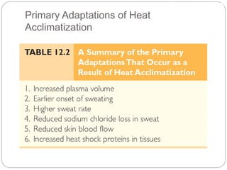 Lec 7 tempreture regulation Physiology of Exercise | PPTX