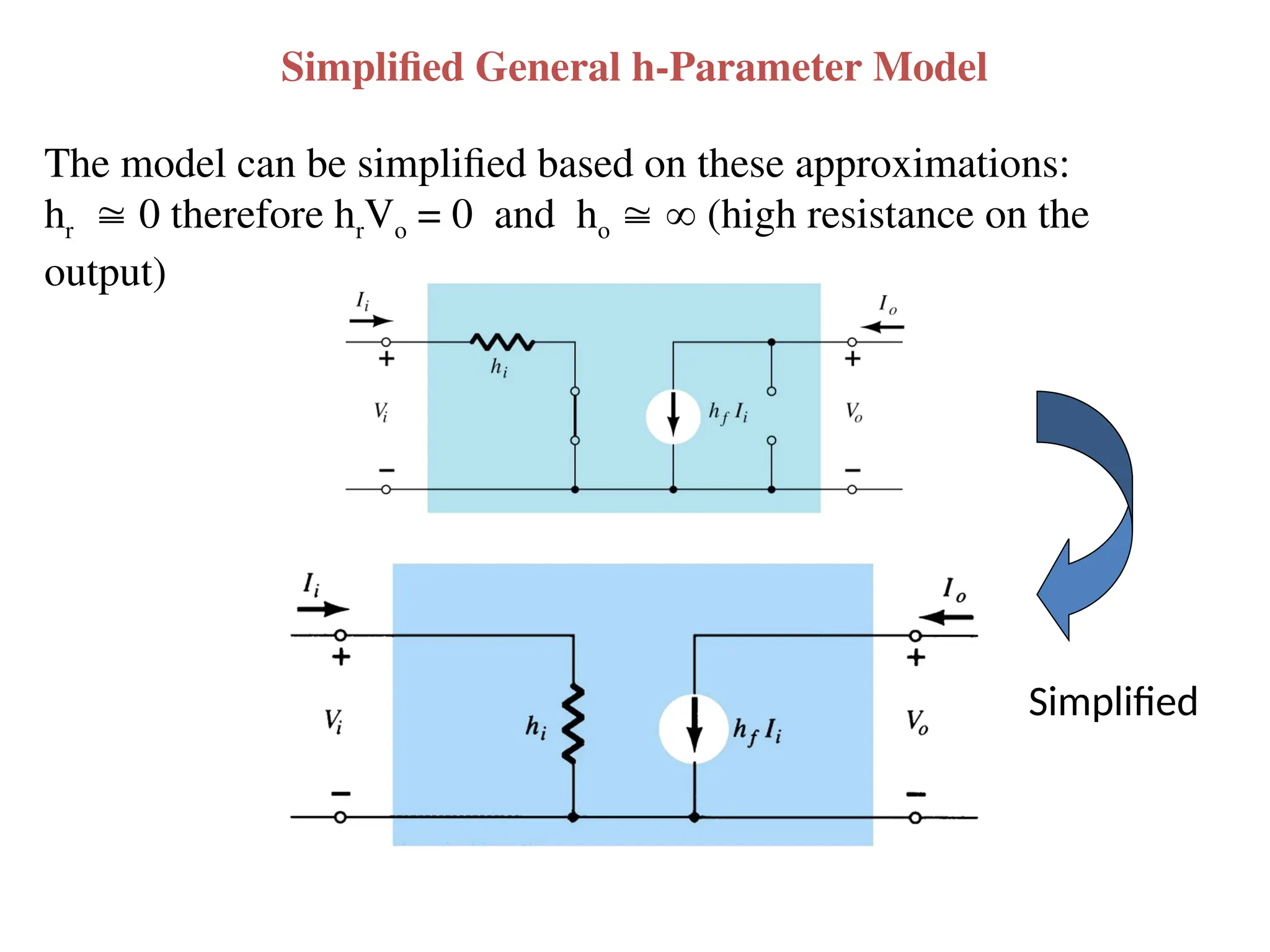 Simplified General h-Parameter Model
The model can be simplified based on these approximations:
hr  0 therefore hrVo = 0 and ho   (high resistance on the
output)
Simplified
 