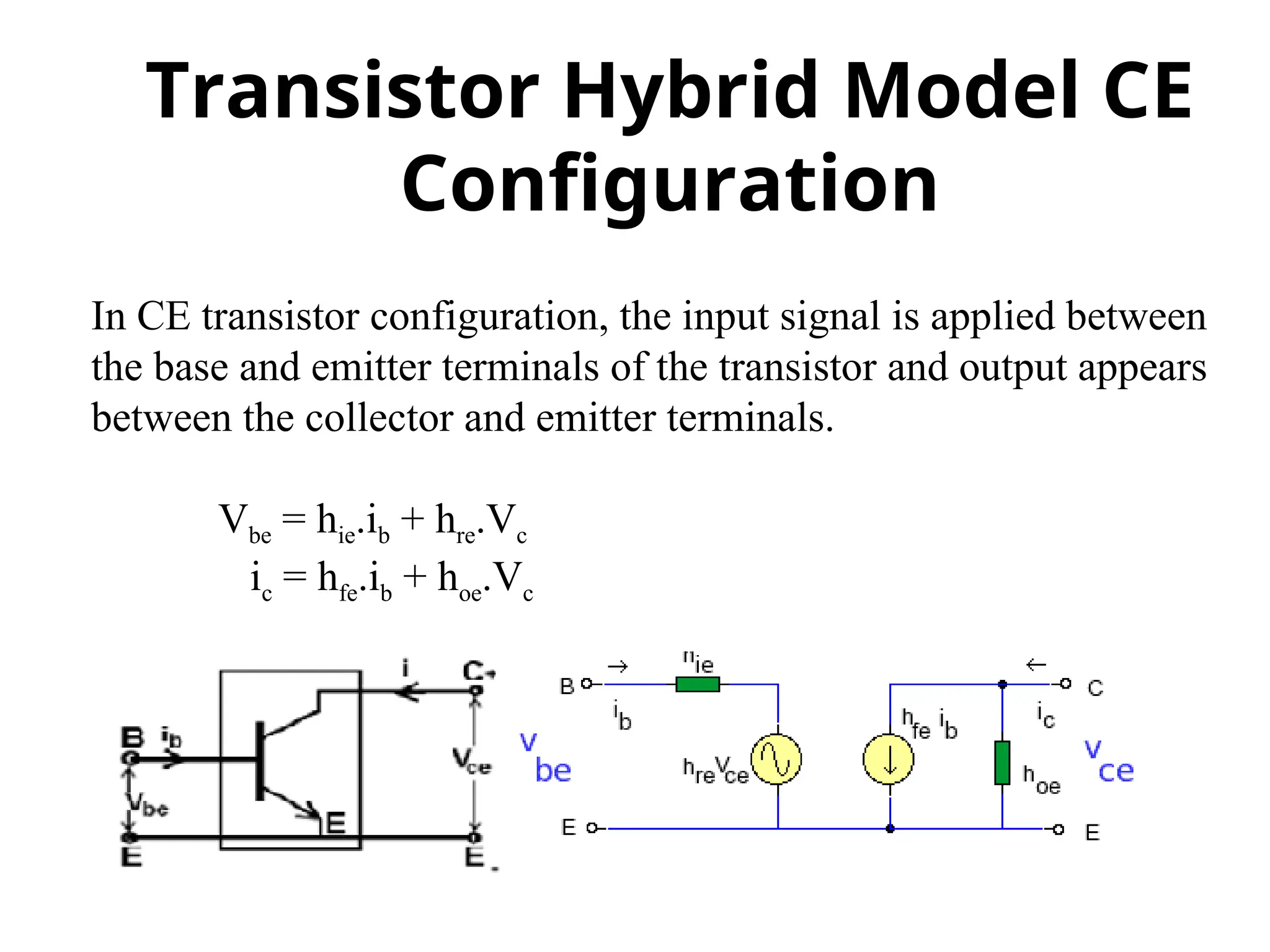 In CE transistor configuration, the input signal is applied between
the base and emitter terminals of the transistor and output appears
between the collector and emitter terminals.
Vbe = hie.ib + hre.Vc
ic = hfe.ib + hoe.Vc
Transistor Hybrid Model CE
Configuration
 