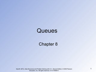 Queues Chapter 8 Nyhoff, ADTs, Data Structures and Problem Solving with C++, Second Edition, © 2005 Pearson Education, Inc. All rights reserved. 0-13-140909-3  