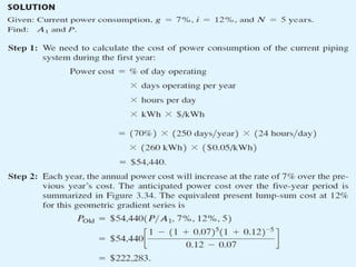 Gradient Interest Interest Formulae (Gradient Series) | PPT