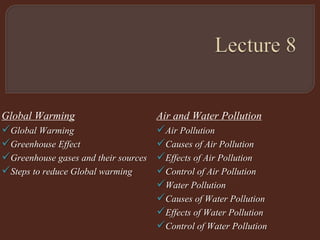 Global Warming
Global Warming
Greenhouse Effect
Greenhouse gases and their sources
Steps to reduce Global warming
Air and Water Pollution
Air Pollution
Causes of Air Pollution
Effects of Air Pollution
Control of Air Pollution
Water Pollution
Causes of Water Pollution
Effects of Water Pollution
Control of Water Pollution
 