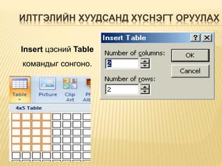 ИЛТГЭЛИЙН ХУУДСАНД ХҮСНЭГТ ОРУУЛАХ
Insert цэсний Table
командыг сонгоно.
 