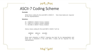 . computer codes | PPTX | Computing | Technology & Computing