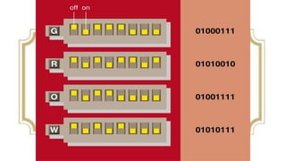 . computer codes | PPTX