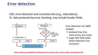 Lec8 on Computer Networks by Tarun Mangla.pdf