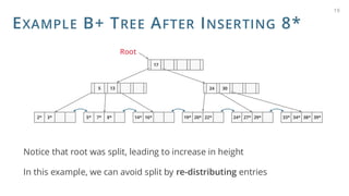 EXAMPLE B+ TREE AFTER INSERTING 8*
Notice that root was split, leading to increase in height
In this example, we can avoid split by re-distributing entries
19
17
2* 3* 8*
5* 7* 22*
19* 20* 29*
24* 27* 38*
33* 34* 39*
Root
24 30
5 13
14* 16*
 