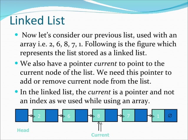 linked list (c#)