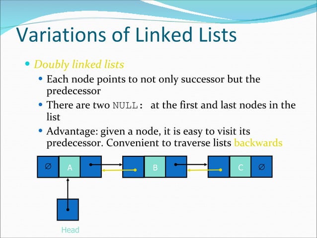 linked list (c#)