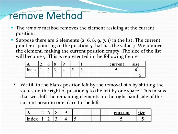 linked list c list size c