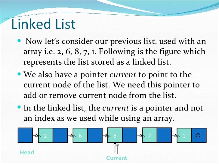 linked list (c#)