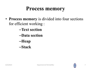 CS403 Operating system Lec 8 - Process concepts.pptx