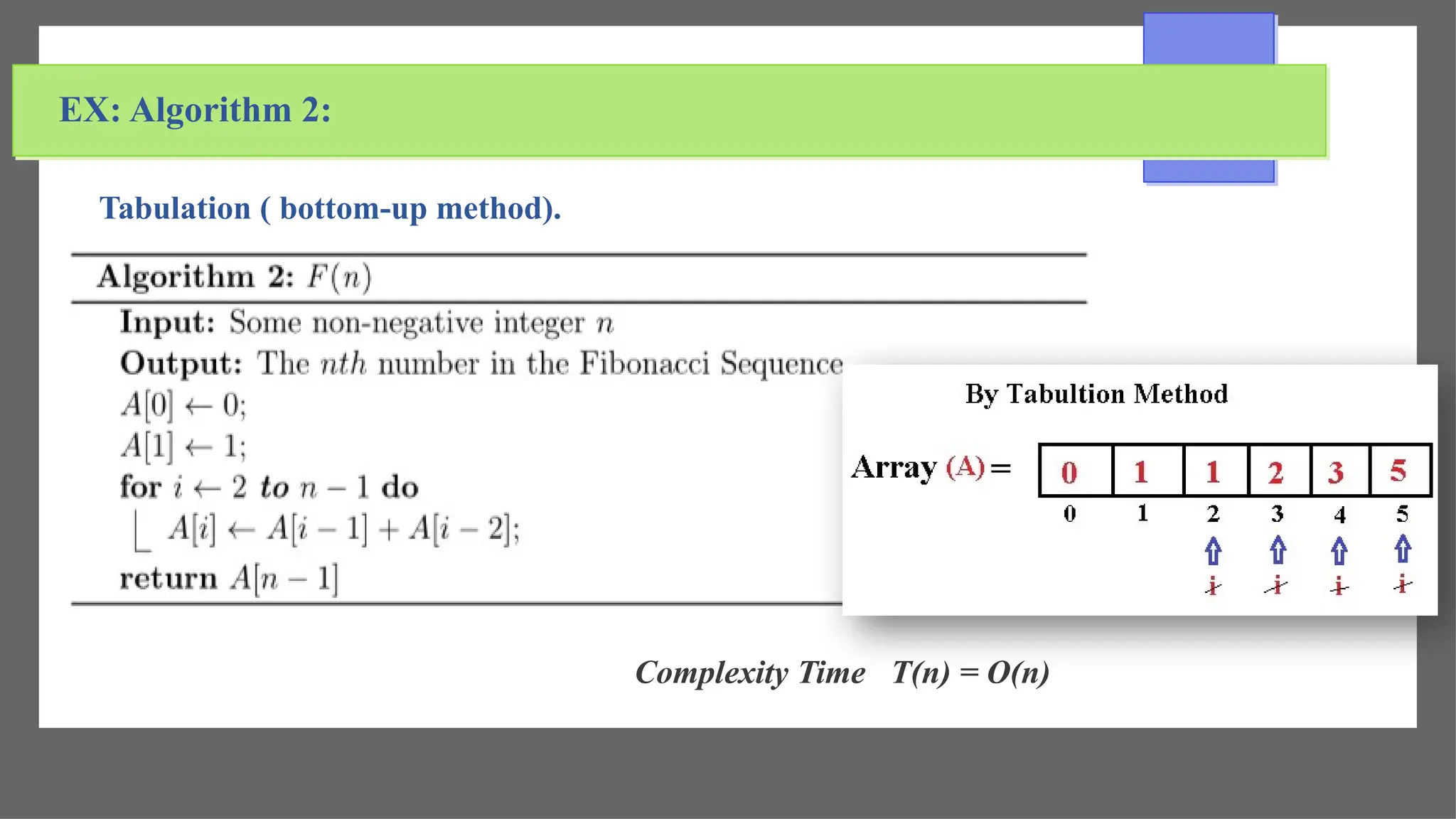 Algorithms_Design_powerPoint_slides.pptx