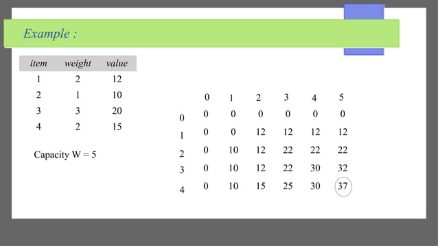 Algorithms_Design_powerPoint_slides.pptx