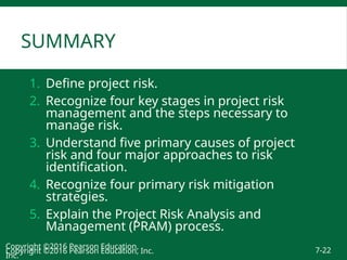 Comprehensive Project Risk Management: Identification, Analysis, and ...