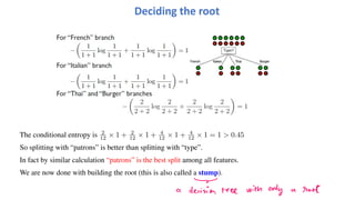 The conditional entropy is 2
12 × 1 + 2
12 × 1 + 4
12 × 1 + 4
12 × 1 = 1 > 0.45
So splitting with “patrons” is better than splitting with “type”.
In fact by similar calculation “patrons” is the best split among all features.
We are now done with building the root (this is also called a stump).
Deciding the root
 