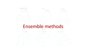 Ensemble methods
 