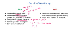 Pros
• Can handle large datasets
• Can handle mixed predictors
(continuous, discrete, qualitative)
• Can ignore redundant variables
• Can easily handle missing data
• Easy to interpret if small
Cons
• Prediction performance is often poor
(because it does not generalize well)
• Large trees are hard to interpret
Decision Trees Recap
 