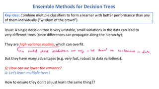 Ensemble Methods for Decision Trees
Issue: A single decision tree is very unstable, small variations in the data can lead to
very different trees (since differences can propagate along the hierarchy).
They are high variance models, which can overfit.
But they have many advantages (e.g. very fast, robust to data variations).
Q: How can we lower the variance?
A: Let’s learn multiple trees!
How to ensure they don’t all just learn the same thing??
Key idea: Combine multiple classifiers to form a learner with better performance than any
of them individually (“wisdom of the crowd”)
 