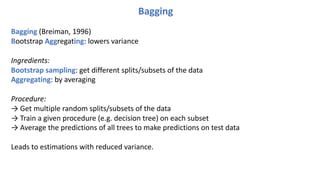 Bagging
Bagging (Breiman, 1996)
Bootstrap Aggregating: lowers variance
Ingredients:
Bootstrap sampling: get different splits/subsets of the data
Aggregating: by averaging
Procedure:
→ Get multiple random splits/subsets of the data
→ Train a given procedure (e.g. decision tree) on each subset
→ Average the predictions of all trees to make predictions on test data
Leads to estimations with reduced variance.
 