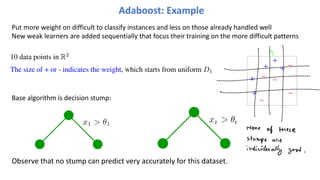 Put more weight on difficult to classify instances and less on those already handled well
New weak learners are added sequentially that focus their training on the more difficult patterns
Adaboost: Example
10 data points in R2
The size of + or - indicates the weight, which starts from uniform D1
Toy Example
Toy Example
Toy Example
Toy Example
Toy Example
D1
weak classifiers = vertical or h
Base algorithm is decision stump:
Observe that no stump can predict very accurately for this dataset.
 