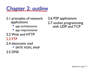 Application Layer 2-11
Chapter 2: outline
2.1 principles of network
applications
 app architectures
 app requirements
2.2 Web and HTTP
2.3 FTP
2.4 electronic mail
 SMTP, POP3, IMAP
2.5 DNS
2.6 P2P applications
2.7 socket programming
with UDP and TCP
 