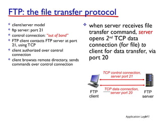 Application Layer
2-12
FTP: the file transfer protocol
 client/server model
 ftp server: port 21
 control connection: “out of band”
 FTP client contacts FTP server at port
21, using TCP
 client authorized over control
connection
 client browses remote directory, sends
commands over control connection
FTP
client
FTP
server
TCP control connection,
server port 21
TCP data connection,
server port 20
 when server receives file
transfer command, server
opens 2nd
TCP data
connection (for file) to
client for data transfer, via
port 20
 