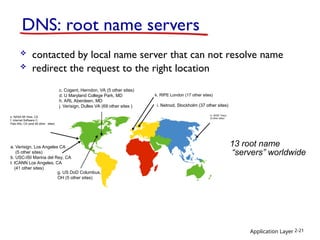 Application Layer 2-21
DNS: root name servers
 contacted by local name server that can not resolve name
 redirect the request to the right location
13 root name
“servers” worldwide
a. Verisign, Los Angeles CA
(5 other sites)
b. USC-ISI Marina del Rey, CA
l. ICANN Los Angeles, CA
(41 other sites)
e. NASA Mt View, CA
f. Internet Software C.
Palo Alto, CA (and 48 other sites)
i. Netnod, Stockholm (37 other sites)
k. RIPE London (17 other sites)
m. WIDE Tokyo
(5 other sites)
c. Cogent, Herndon, VA (5 other sites)
d. U Maryland College Park, MD
h. ARL Aberdeen, MD
j. Verisign, Dulles VA (69 other sites )
g. US DoD Columbus,
OH (5 other sites)
 