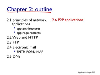 Application Layer 2-27
Chapter 2: outline
2.1 principles of network
applications
 app architectures
 app requirements
2.2 Web and HTTP
2.3 FTP
2.4 electronic mail
 SMTP, POP3, IMAP
2.5 DNS
2.6 P2P applications
 