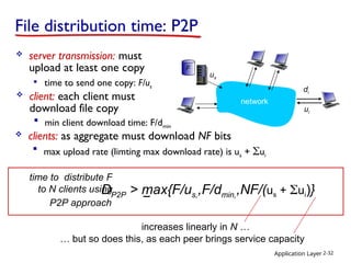 Application Layer 2-32
File distribution time: P2P
 server transmission: must
upload at least one copy
 time to send one copy: F/us
time to distribute F
to N clients using
P2P approach
us
network
di
ui
F
DP2P > max{F/us,,F/dmin,,NF/(us + ui)}
 client: each client must
download file copy
 min client download time: F/dmin
 clients: as aggregate must download NF bits
 max upload rate (limting max download rate) is us + ui
… but so does this, as each peer brings service capacity
increases linearly in N …
 
