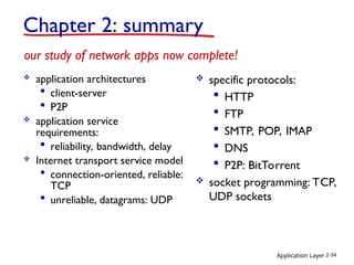 Application Layer 2-34
Chapter 2: summary
 application architectures
 client-server
 P2P
 application service
requirements:
 reliability, bandwidth, delay
 Internet transport service model
 connection-oriented, reliable:
TCP
 unreliable, datagrams: UDP
our study of network apps now complete!
 specific protocols:
 HTTP
 FTP
 SMTP, POP, IMAP
 DNS
 P2P: BitTorrent
 socket programming: TCP,
UDP sockets
 