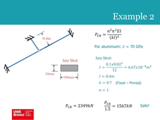 Example 2
0.4m
Jury Strut
20mm
100mm
𝑃𝐶𝑅 =
𝑛2 𝜋2 𝐸𝐼
𝑘𝑙 2
For aluminium: E = 70 GPa
Jury Strut:
𝐼 =
0.1𝑥0.023
12
= 6.67𝑥10−8 𝑚4
𝑙 = 0.4𝑚
𝑘 = 0.7 (Fixed – Pinned)
𝑛 = 1
𝑃𝐶𝑅 = 2349𝑘𝑁
𝑃𝐶𝑅
1.5
= 1567𝑘𝑁 Safe!
 