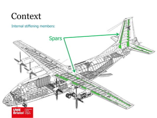 Context
Spars
Internal stiffening members:
 