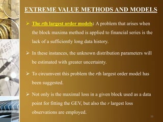 Financial Risk Mgt - Lec 8 by Dr. Syed Muhammad Ali Tirmizi | PPTX