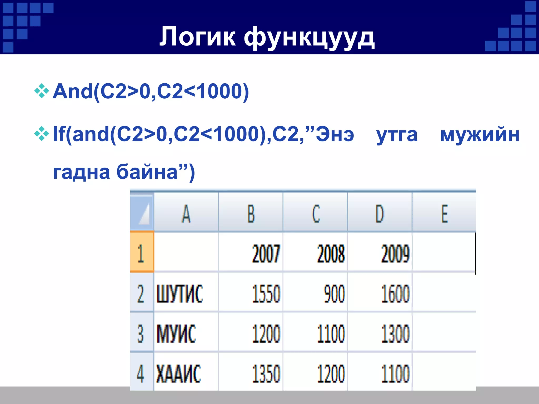 Логик функцууд
And(C2>0,C2<1000)
If(and(C2>0,C2<1000),C2,”Энэ
гадна байна”)

утга

мужийн

 