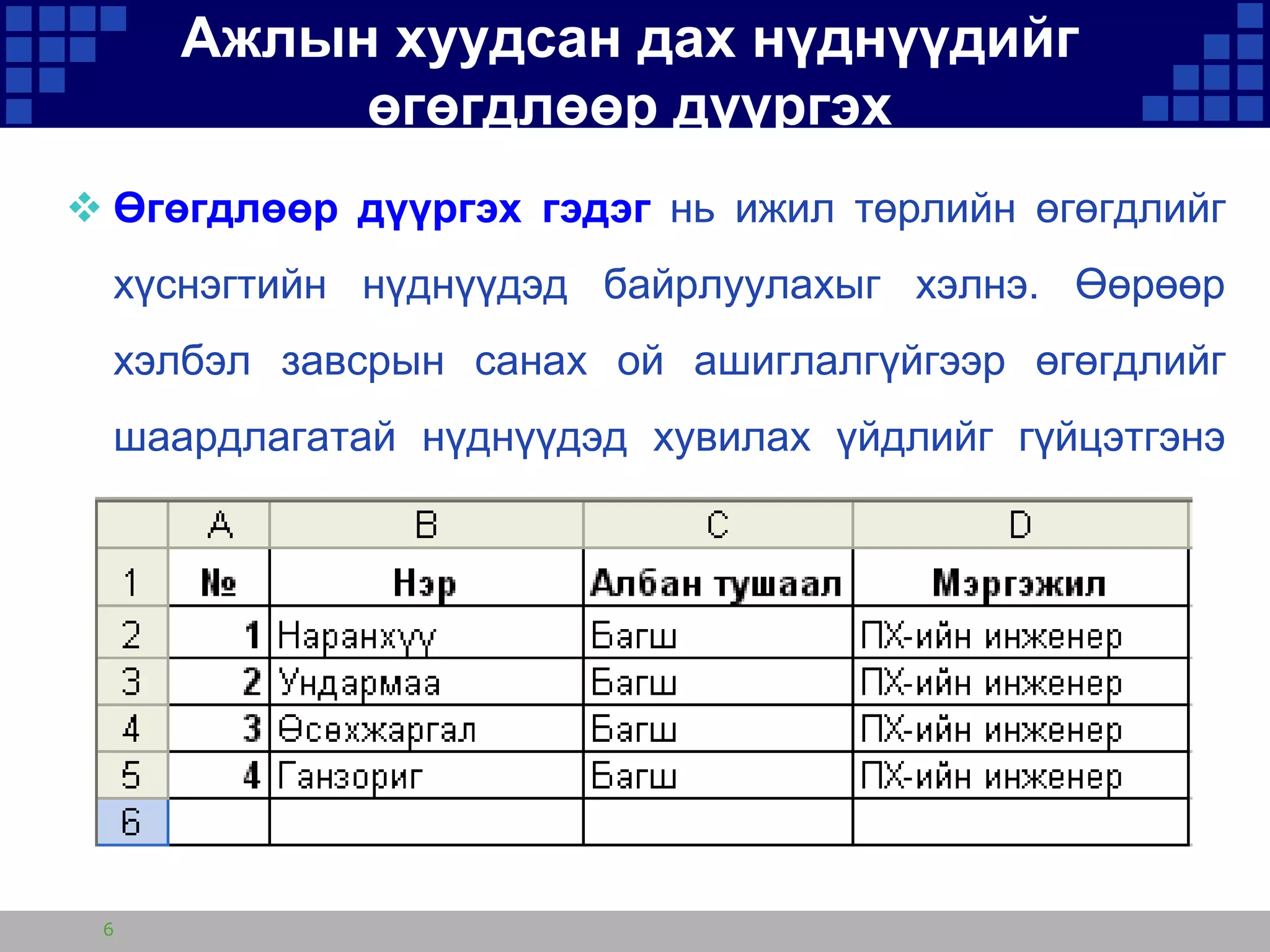 Ажлын хуудсан дах нүднүүдийг
өгөгдлөөр дүүргэх
 Өгөгдлөөр дүүргэх гэдэг нь ижил төрлийн өгөгдлийг
хүснэгтийн нүднүүдэд байрлуулахыг хэлнэ. Өөрөөр
хэлбэл завсрын санах ой ашиглалгүйгээр өгөгдлийг
шаардлагатай нүднүүдэд хувилах үйдлийг гүйцэтгэнэ
гэсэн үг юм.

6

 