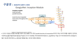 구글넷 : 효율성에 집중한 신경망
▪ 그리고 인셉션 모델은 패러랠 브랜치 연산/평행 가지 연산 parallel branches of computation이라고 하는 아이디어를 사용하고 있어요.
이전에 VGG를 떠올려보면 합성곱 커널의 크기가 이전에는 하이퍼파라미터였으나, VGG에서는 커널 크기 하이퍼파라미터 조정을 피
할수 있도록 여러개의 3 x 3 합성곱 계층을 쌓는 것으로 대체시켰었죠.
 