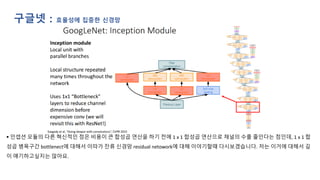 구글넷 : 효율성에 집중한 신경망
▪ 인셉션 모듈의 다른 혁신적인 점은 비용이 큰 합성곱 연산을 하기 전에 1 x 1 합성곱 연산으로 채널의 수를 줄인다는 점인데, 1 x 1 합
성곱 병목구간 bottlenect에 대해서 이따가 잔류 신경망 residual netowork에 대해 이야기할때 다시보겠습니다. 저는 이거에 대해서 깊
이 얘기하고싶지는 않아요.
 