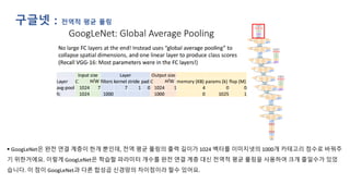 구글넷 : 전역적 평균 풀링
▪ GoogLeNet은 완전 연결 계층이 한개 뿐인데, 전역 평균 풀링의 출력 길이가 1024 벡터를 이미지넷의 1000개 카테고리 점수로 바꿔주
기 위한거에요. 이렇게 GoogLeNet은 학습할 파라미터 개수를 완전 연결 계층 대신 전역적 평균 풀링을 사용하여 크개 줄일수가 있었
습니다. 이 점이 GoogLeNet과 다른 합성곱 신경망의 차이점이라 할수 있어요.
 