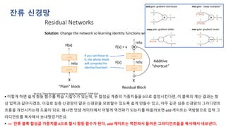 ▪ 이렇게 하면 쉽게 항등 함수를 학습 시킬수가 있는데, 두 합성곱 계층의 가중치들을 0으로 설정시킨다면, 이 블록의 계산 결과는 항
상 입력과 같아지겠죠. 이걸로 심층 신경망이 얕은 신경망을 모방할수 있도록 쉽게 만들수 있고, 아주 깊은 심층 신경망의 그라디언트
흐름을 개선시키는데 도움이 되요. 왜냐면 덧셈 게이터에서 어떻게 역전파가 되는지를 떠올려보면 add 게이트는 역방향으로 입력 그
라디언트를 복사해서 보내줫었거든요.
▪ => 잔류 블록 합성곱 가중치를 0으로 할시 항등 함수가 된다. add 게이트는 역전파시 들어온 그라디언트들을 복사해서 내보낸다.
잔류 신경망
 