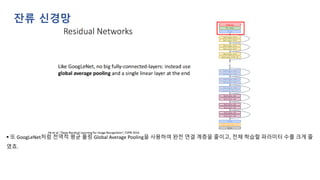 잔류 신경망
▪ 또 GoogLeNet처럼 전역적 평균 풀링 Global Average Pooling을 사용하여 완전 연결 계층을 줄이고, 전체 학습할 파라미터 수를 크게 줄
였죠.
 