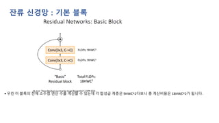 ▪ 우린 이 블록의 전체 소수점 연산 수를 계산할 수 있는데 각 합성곱 계층은 9HWC^2다보니 총 계산비용은 18HWC^2가 됩니다.
잔류 신경망 : 기본 블록
 