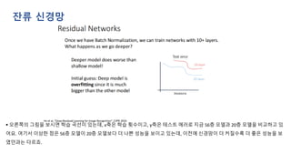 ▪ 오른쪽의 그림을 보시면 학습 곡선이 있는데, x축은 학습 횟수이고, y축은 테스트 에러로 지금 56층 모델과 20층 모델을 비교하고 있
어요. 여기서 이상한 점은 56층 모델이 20층 모델보다 더 나쁜 성능을 보이고 있는데, 이전에 신경망이 더 커질수록 더 좋은 성능을 보
였던과는 다르죠.
잔류 신경망
 