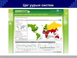 Цаг уурын систем

17

 