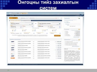 Онгоцны тийз захиалгын
систем

24

 