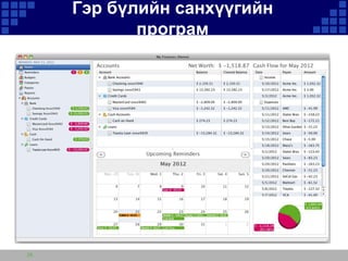 Гэр бүлийн санхүүгийн
програм

26

 