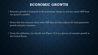 lec8 GDP new ppt.pptx