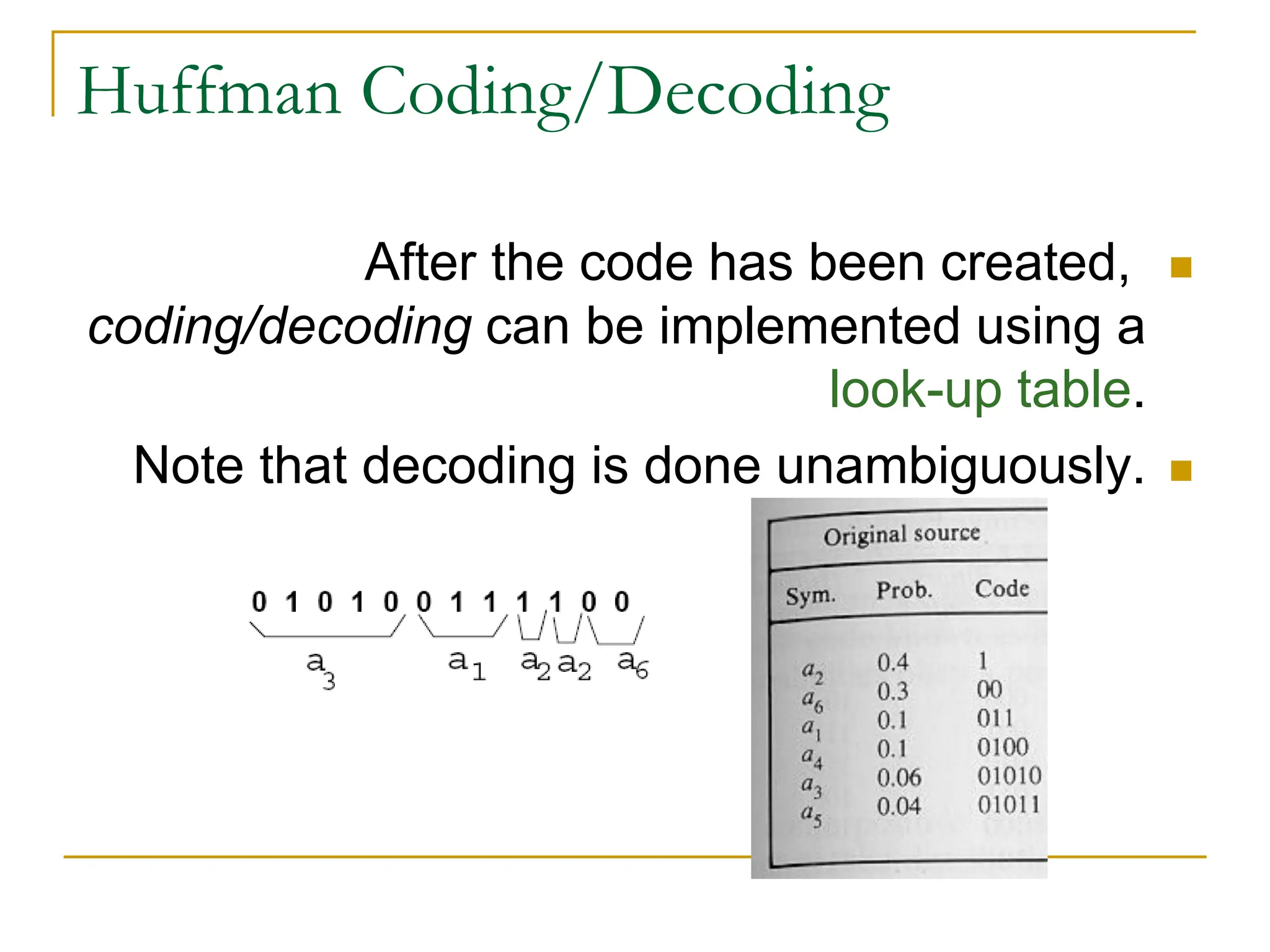 Huffman Coding/Decoding

After the code has been created,
coding/decoding can be implemented using a
look-up table.

Note that decoding is done unambiguously.
 