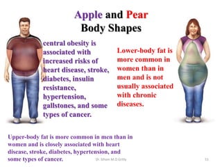 Lec 8 nutrition for health promotion and disease prevention 2 | PPTX