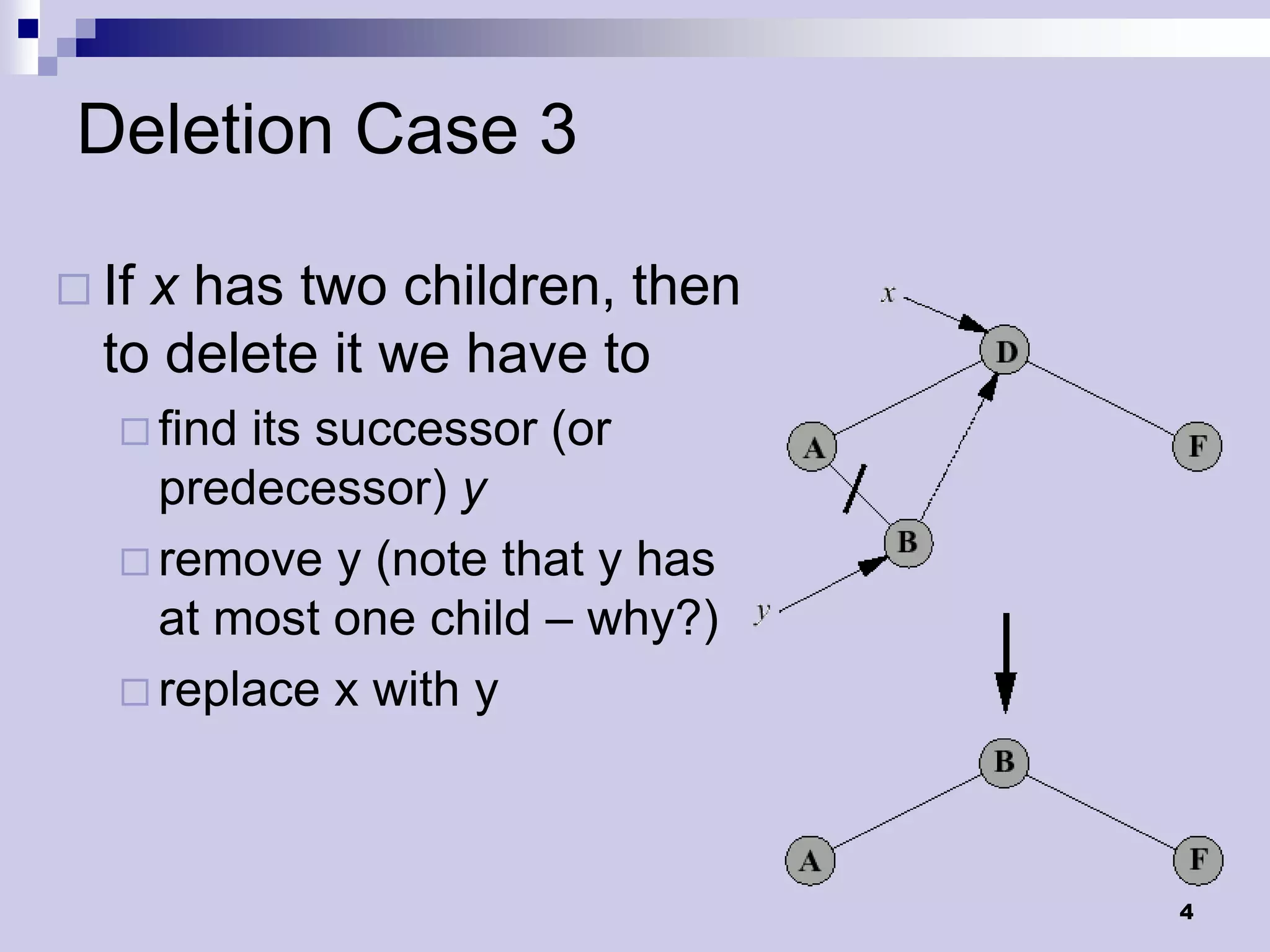 Deletion Case 3

 Ifx has two children, then
  to delete it we have to
    findits successor (or
     predecessor) y
    remove y (note that y has
     at most one child – why?)
    replace x with y




                                 4
 